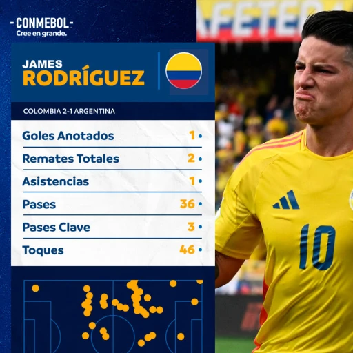 Colombia deja los puntos en Barranquilla